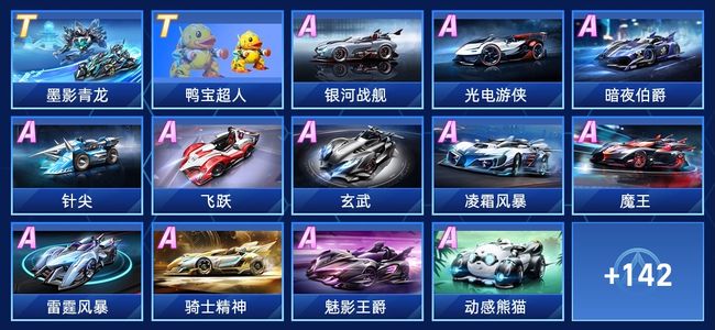 球员个人能 球员个人能