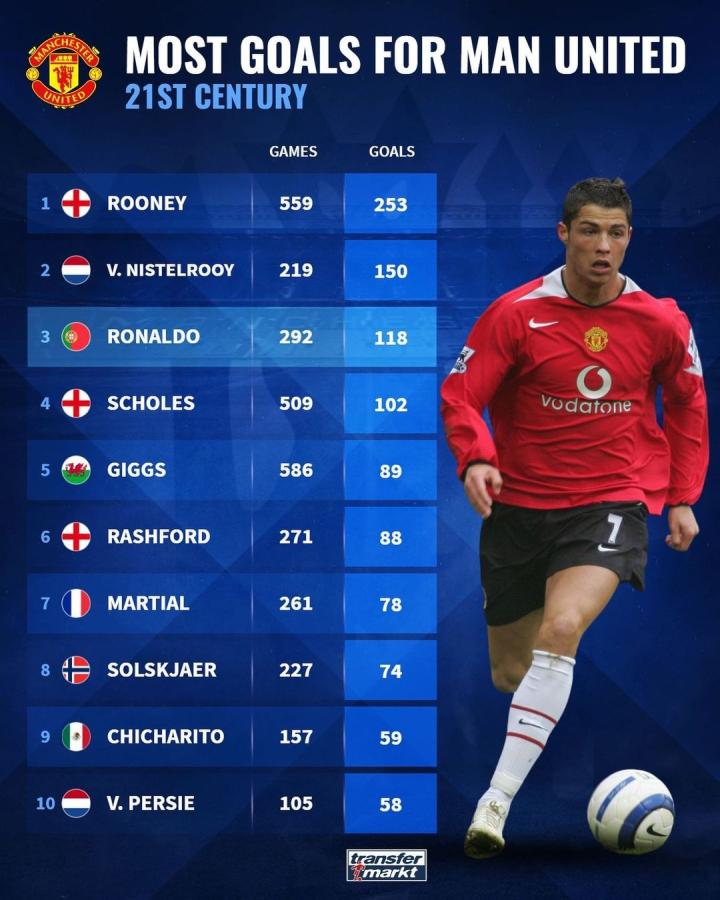 提升身体健 提升身体健