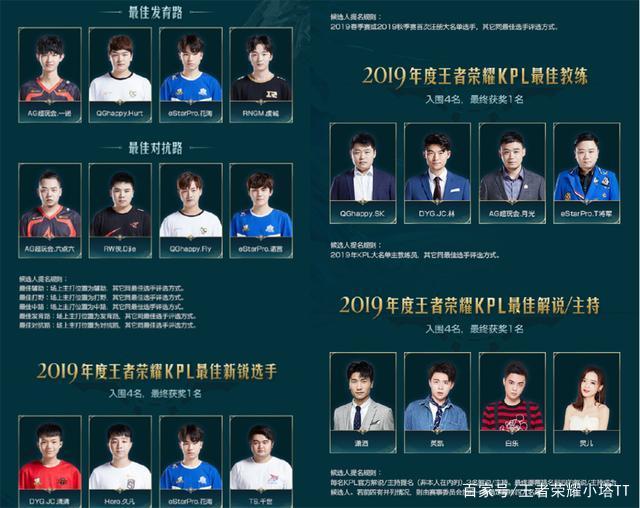 签约的消息 签约的消息